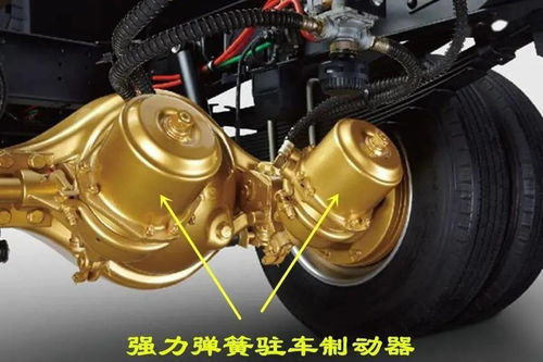 大型卡車停車時為何會發(fā)出放氣聲？解析空氣彈簧與熱壓平板機的關(guān)系