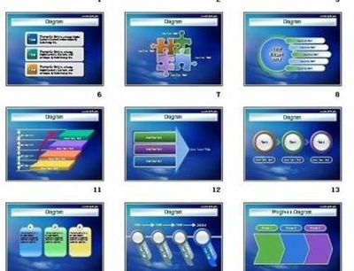 數(shù)字內(nèi)容制作服務(wù)的三階段發(fā)展規(guī)劃 預(yù)判行業(yè)中長(zhǎng)期趨勢(shì)，賦能唐山路演PPT制作